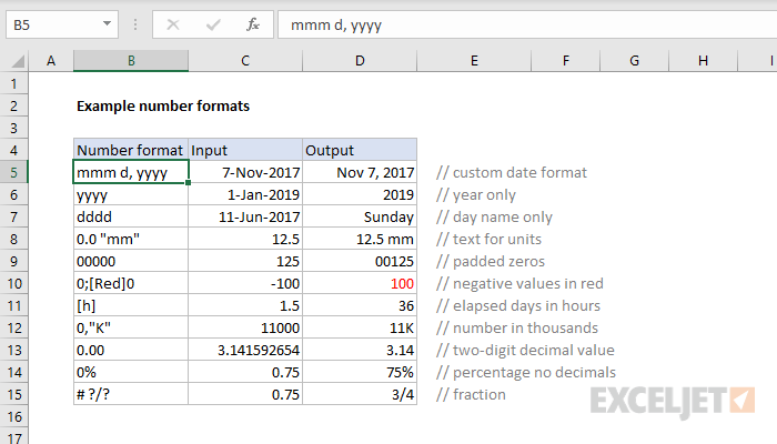 how to format number in formula excel